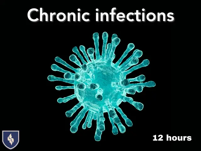 13-Chronic Infections