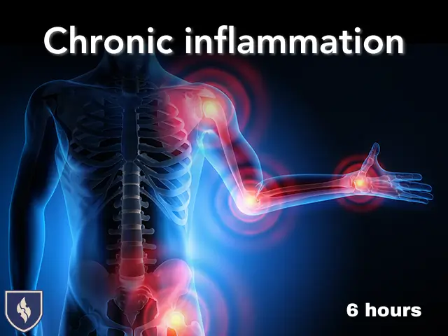 16-Chronic Inflammation