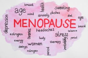 Word Menopause and its symptoms on white background