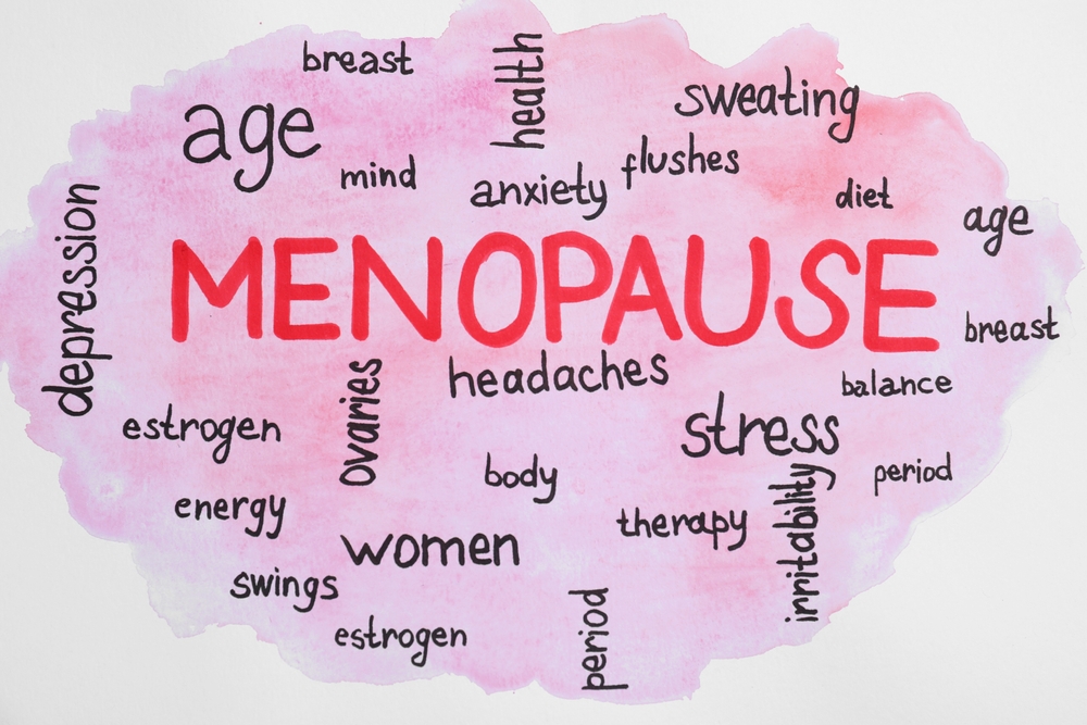 Word Menopause and its symptoms on white background