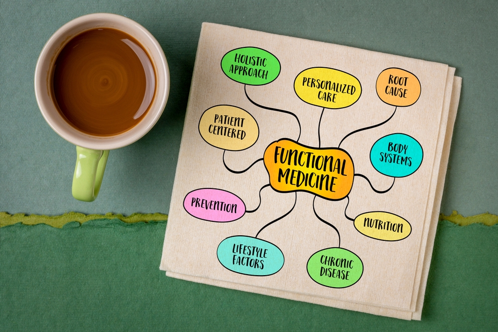 Essentials of Functional Medicine: What Every Practitioner Should Know First